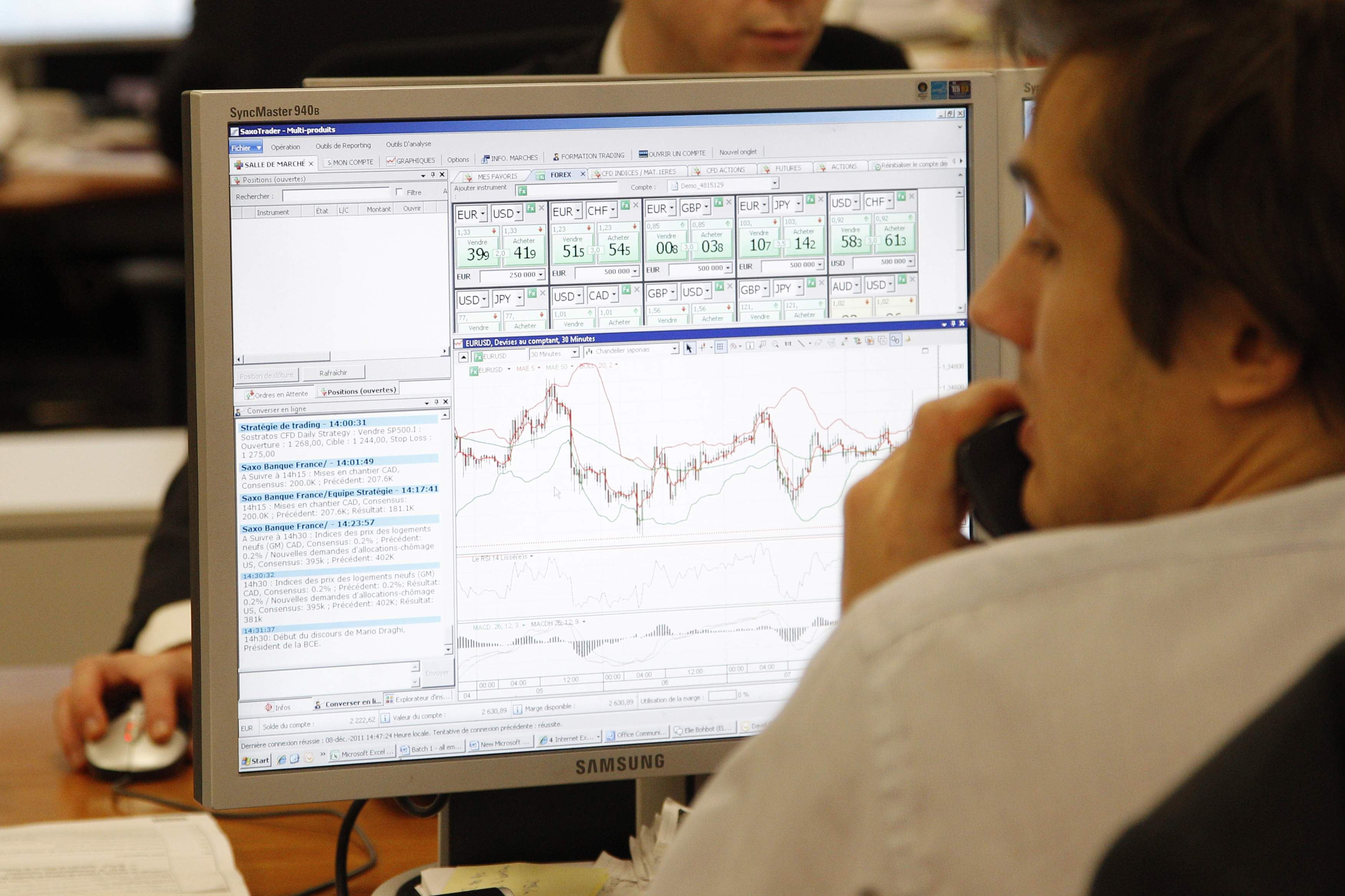 Saxo Bank: Mια νέα παγκόσμια κρίση είναι καθοδόν